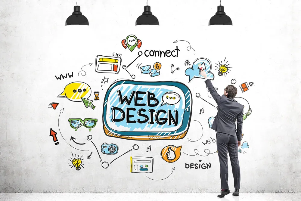 Web Design institute in kolkata